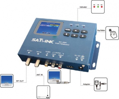 Модулятор DVB-T Satlink WS6990 Модулятор DVB-T Satlink WS6990