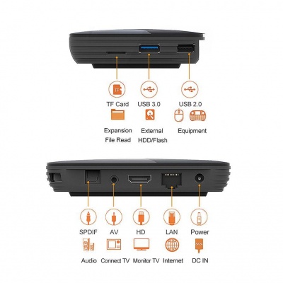 Медиаплеер Vontar X3 4Gb/64Gb